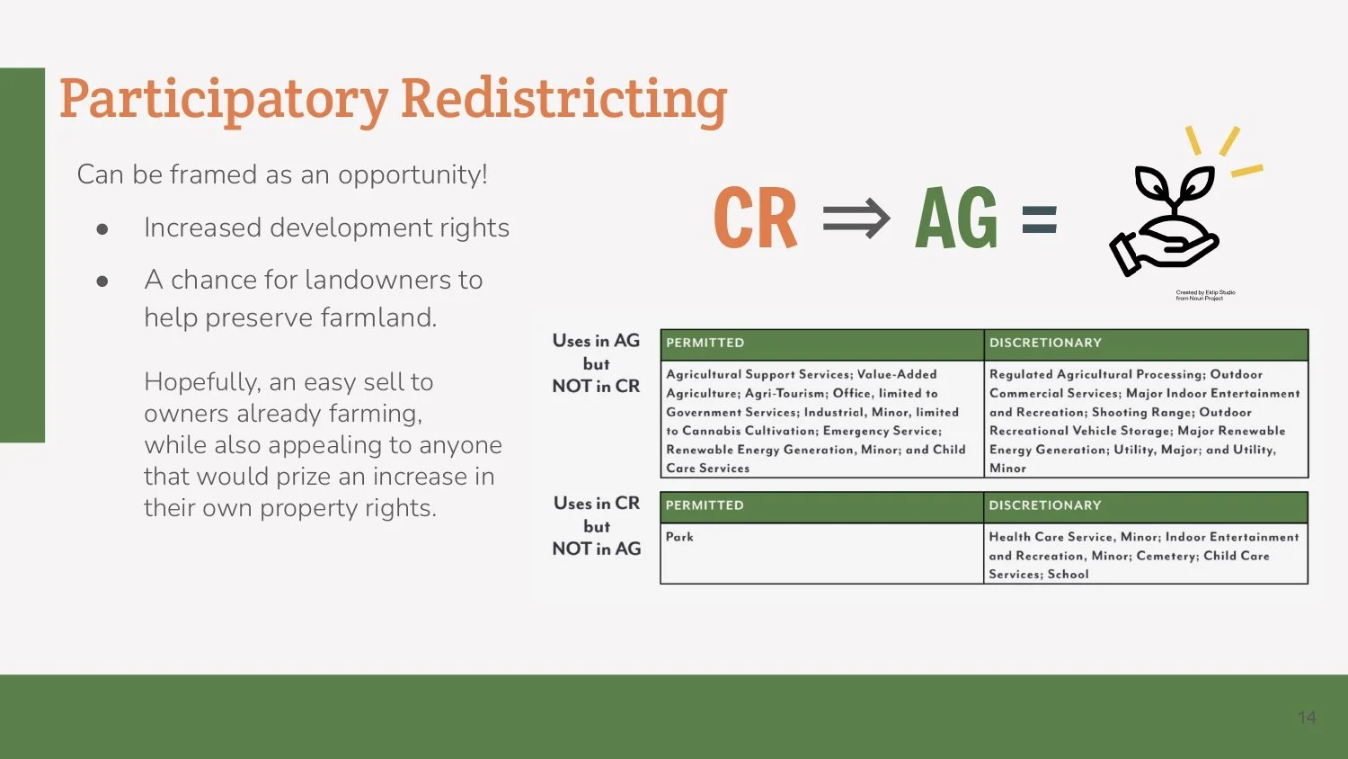 Parkland Vacant Lots Final Presentation_page-0014.jpg