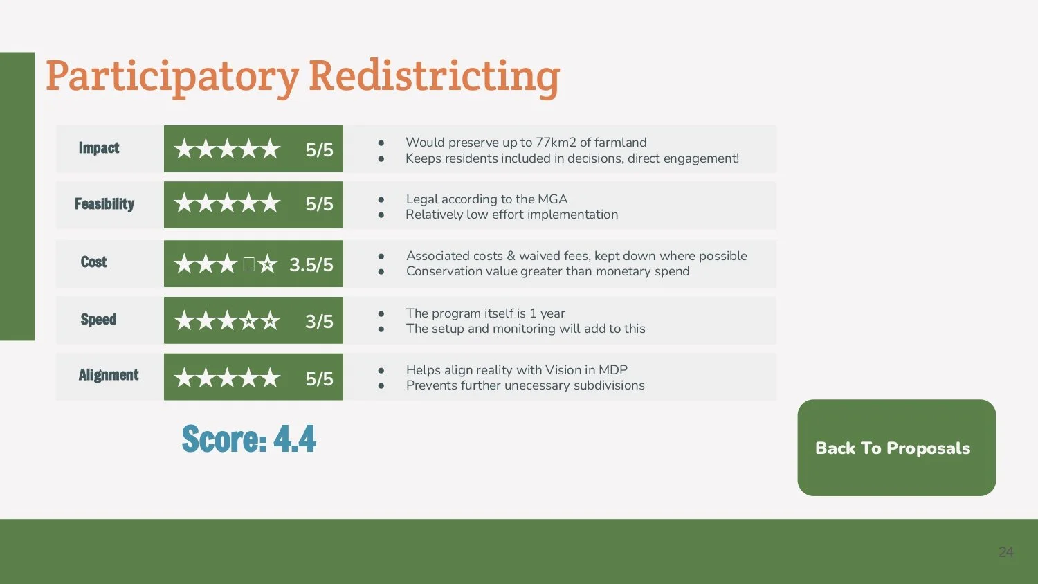 Parkland Vacant Lots Final Presentation_page-0024.jpg