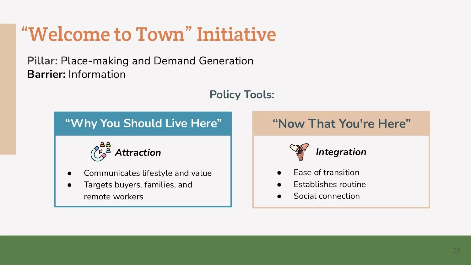 Parkland Vacant Lots Final Presentation_page-0030.jpg