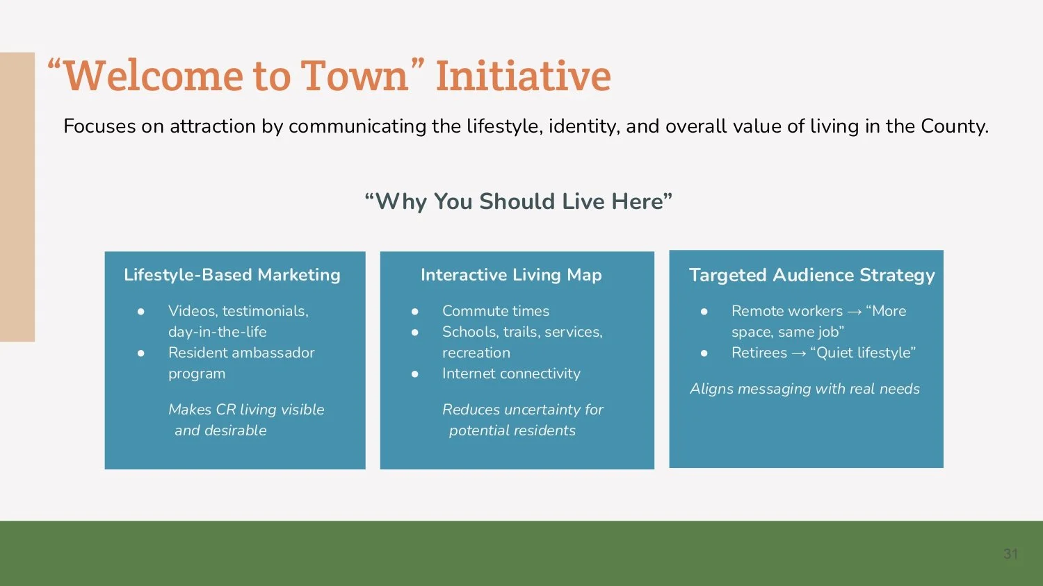 Parkland Vacant Lots Final Presentation_page-0031.jpg