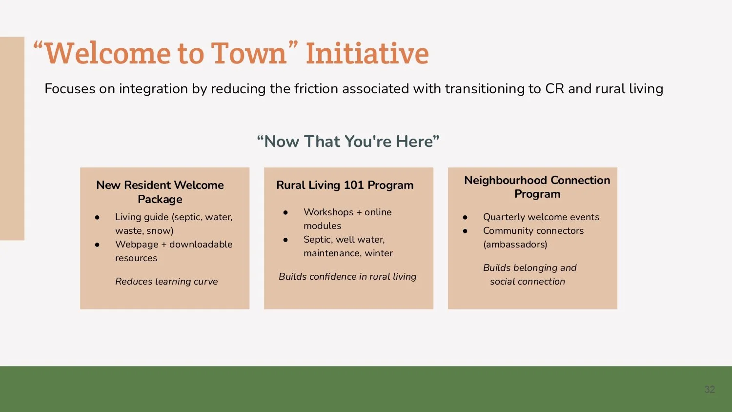 Parkland Vacant Lots Final Presentation_page-0032.jpg