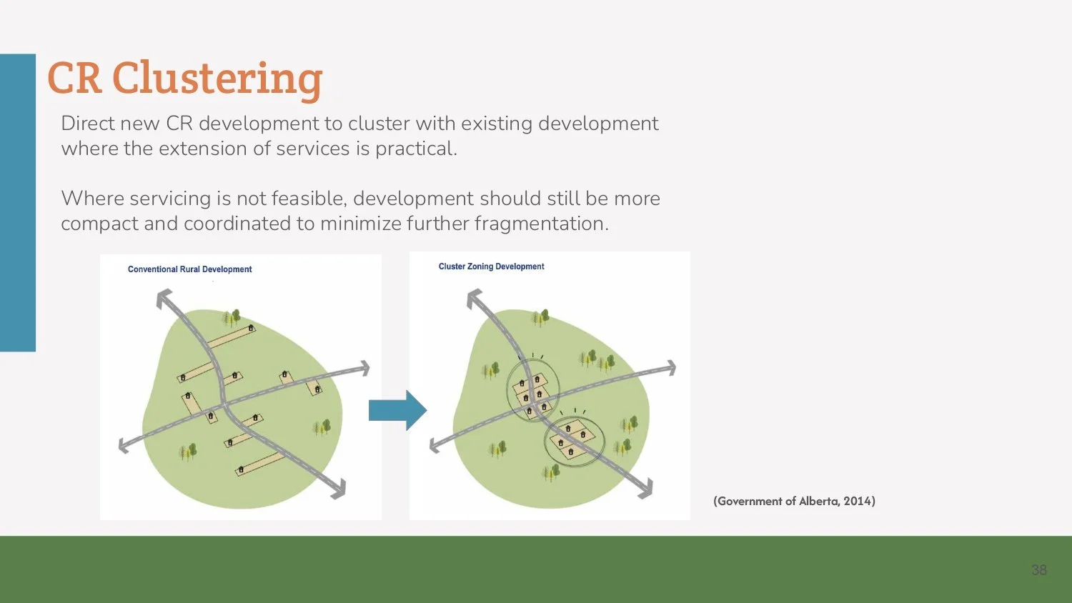 Parkland Vacant Lots Final Presentation_page-0038.jpg