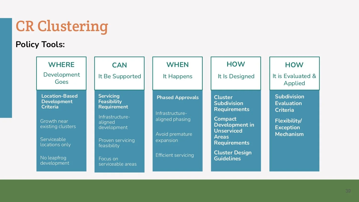 Parkland Vacant Lots Final Presentation_page-0039.jpg