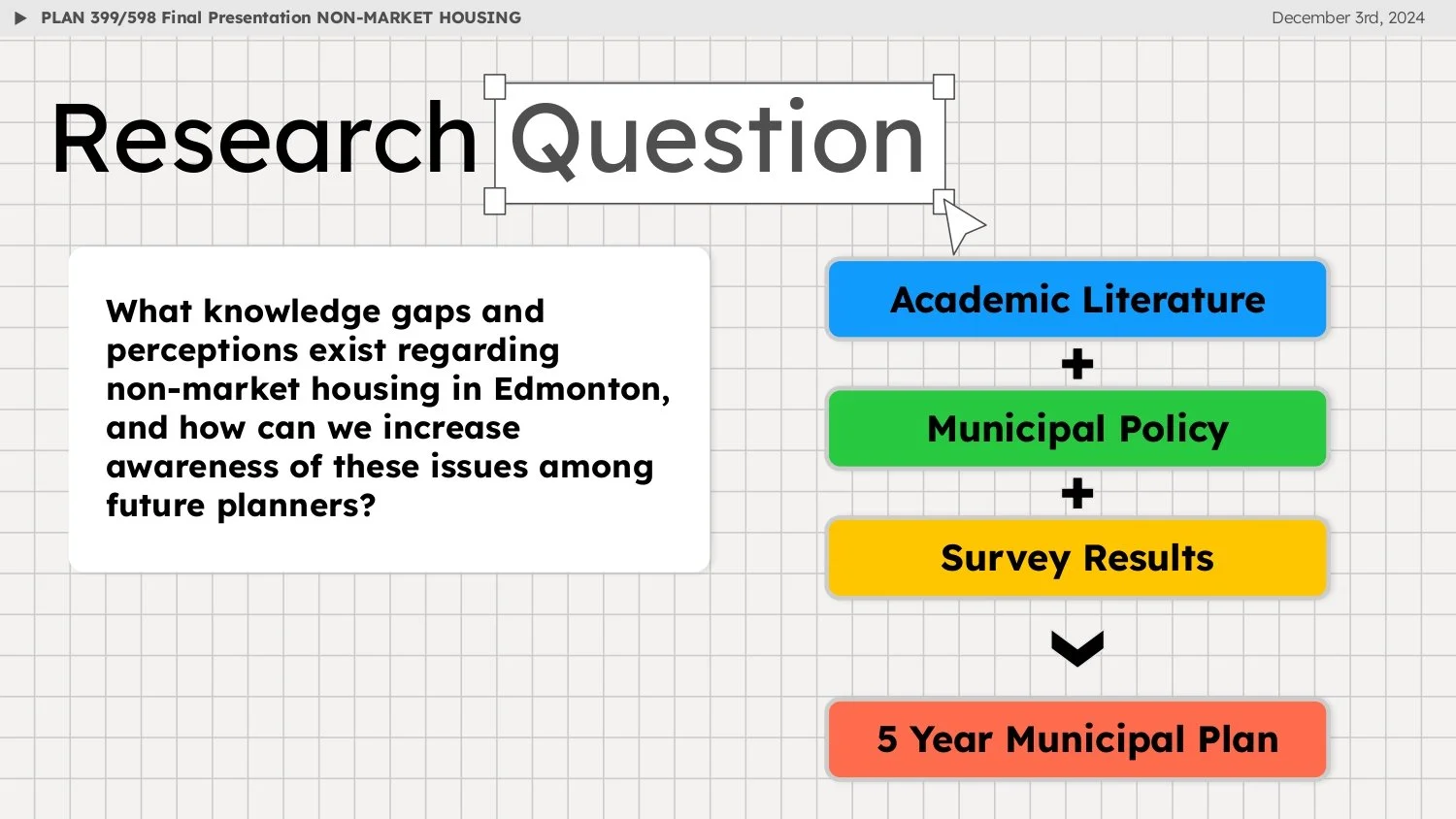 NON-MARKET HOUSING FINAL_page-0003.jpg