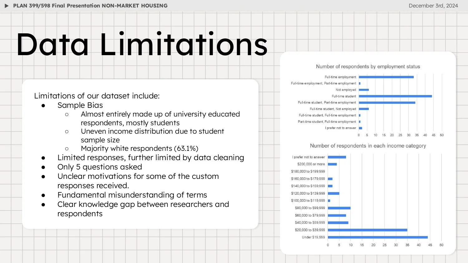 NON-MARKET HOUSING FINAL_page-0004.jpg