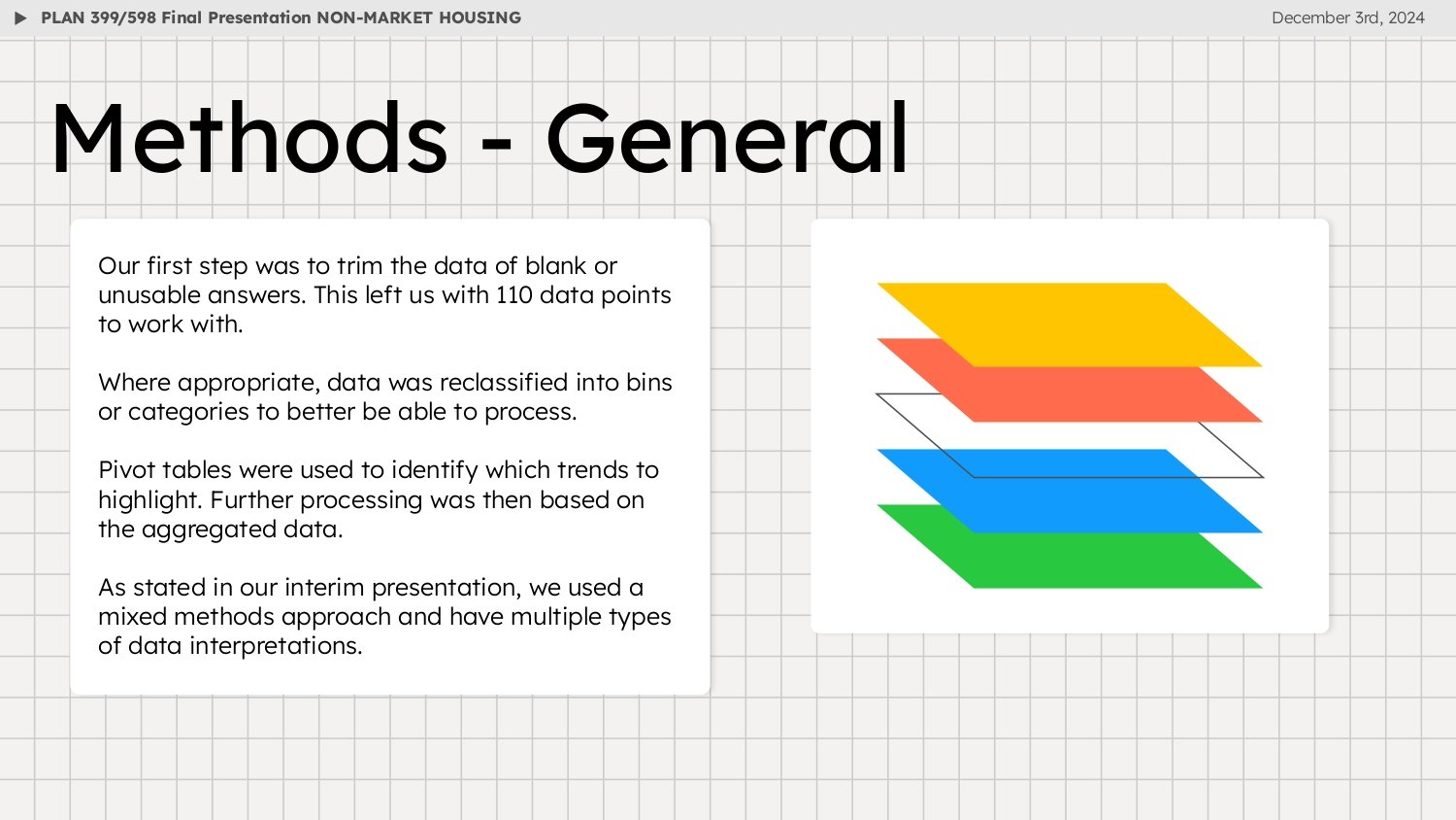 NON-MARKET HOUSING FINAL_page-0005.jpg