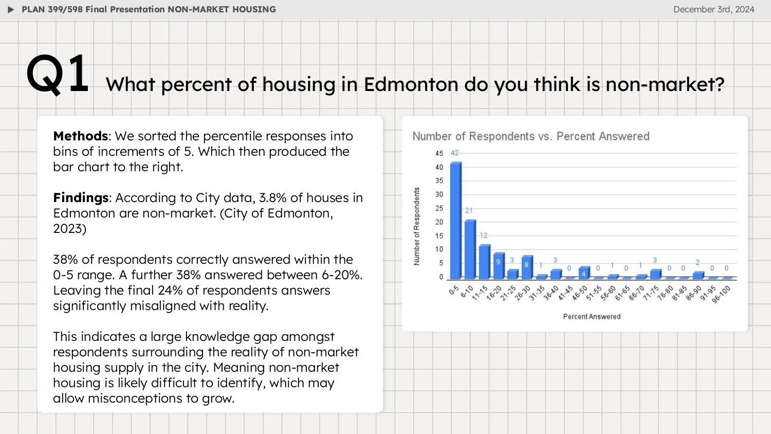 NON-MARKET HOUSING FINAL_page-0006.jpg