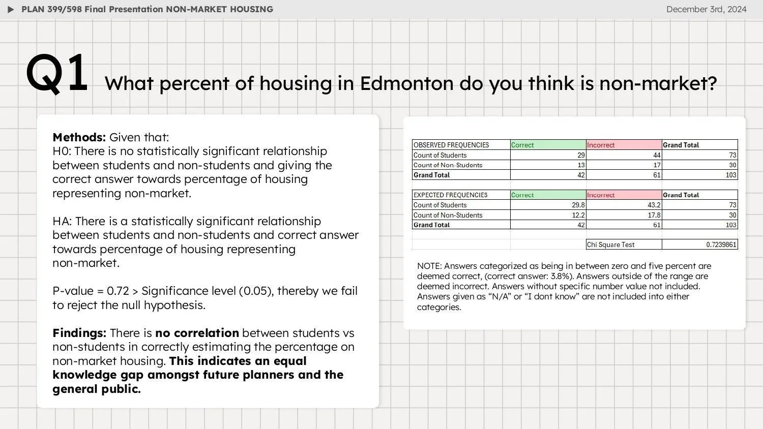 NON-MARKET HOUSING FINAL_page-0007.jpg