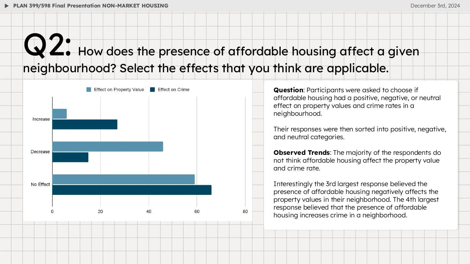 NON-MARKET HOUSING FINAL_page-0008.jpg