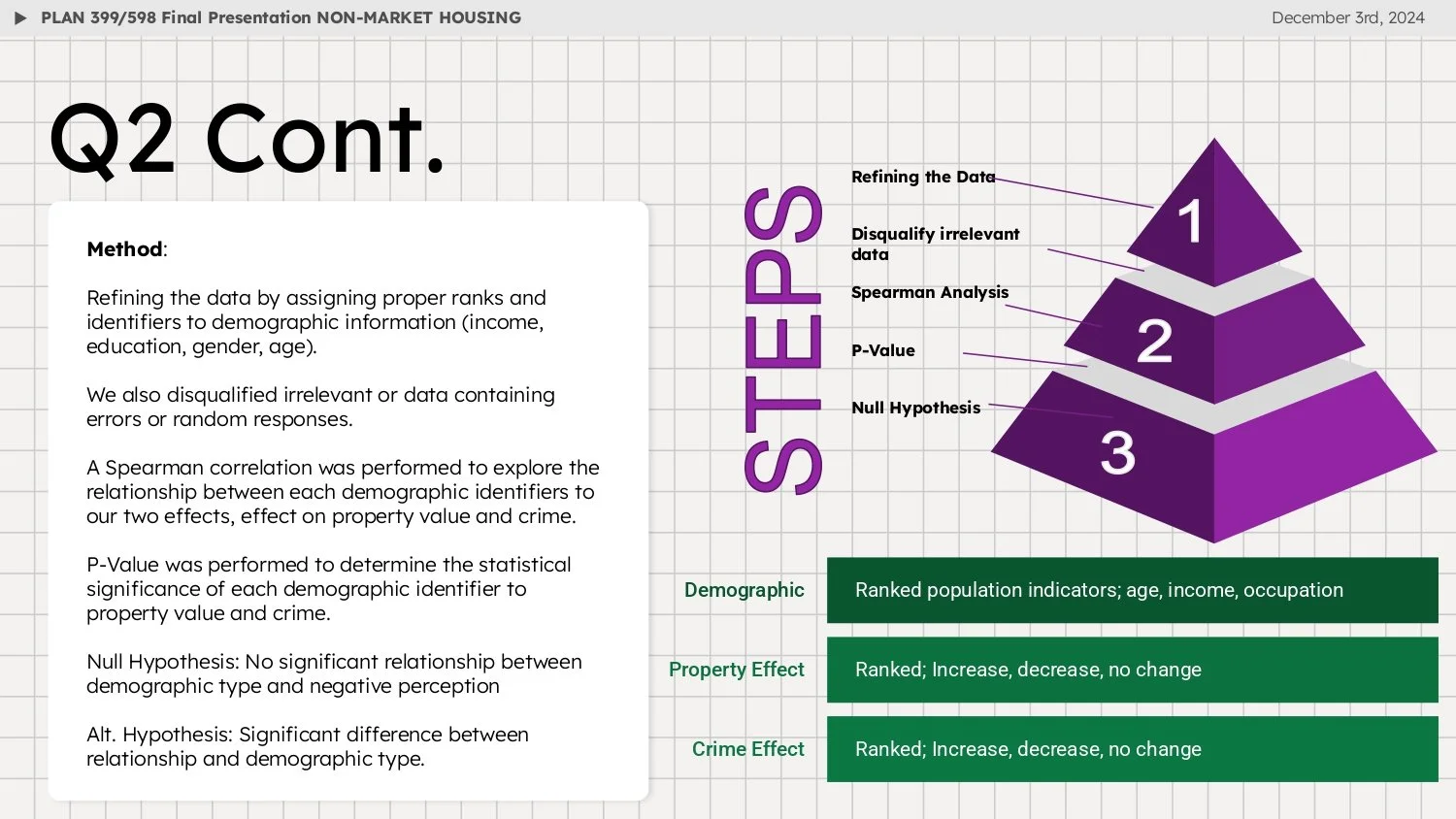 NON-MARKET HOUSING FINAL_page-0009.jpg