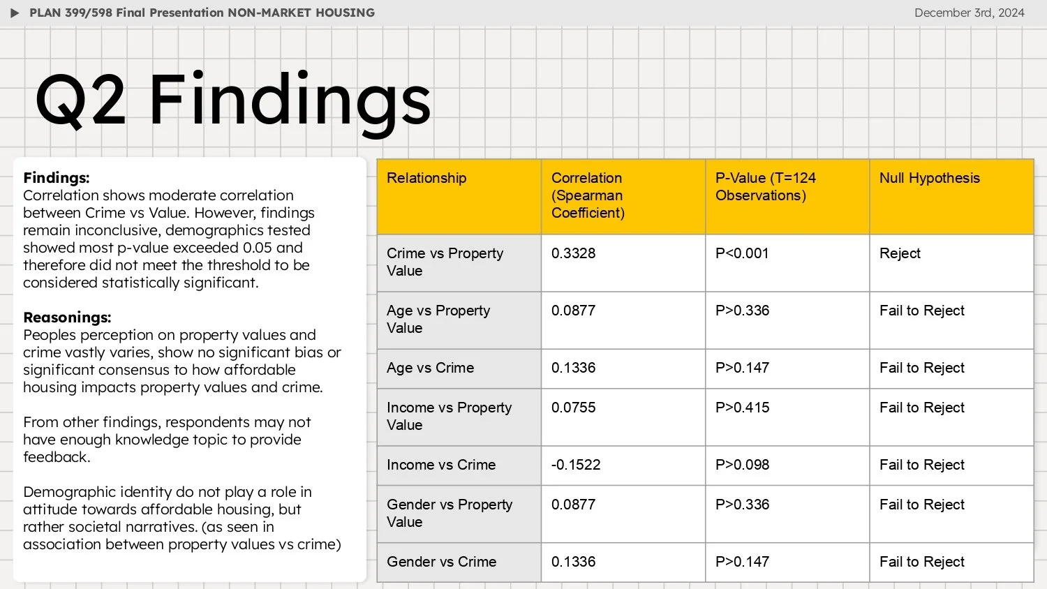 NON-MARKET HOUSING FINAL_page-0010.jpg