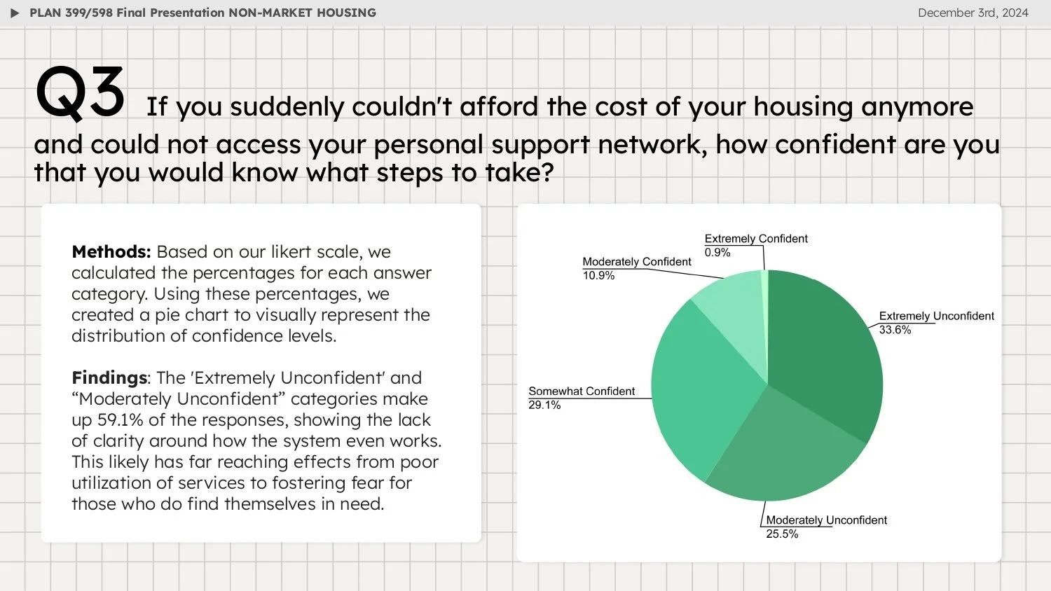 NON-MARKET HOUSING FINAL_page-0011.jpg