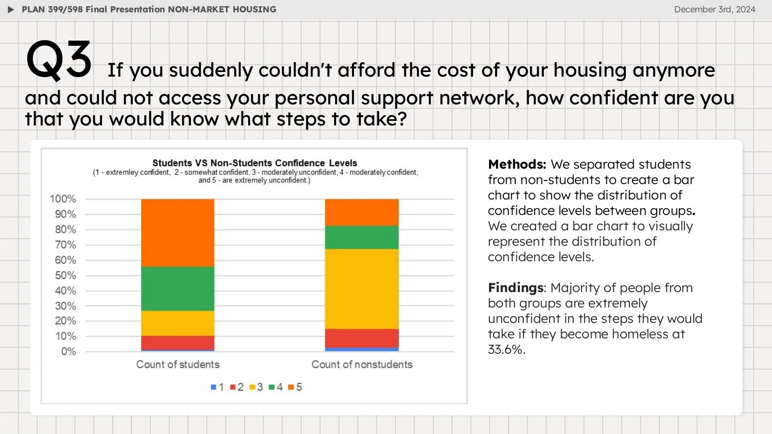 NON-MARKET HOUSING FINAL_page-0012.jpg