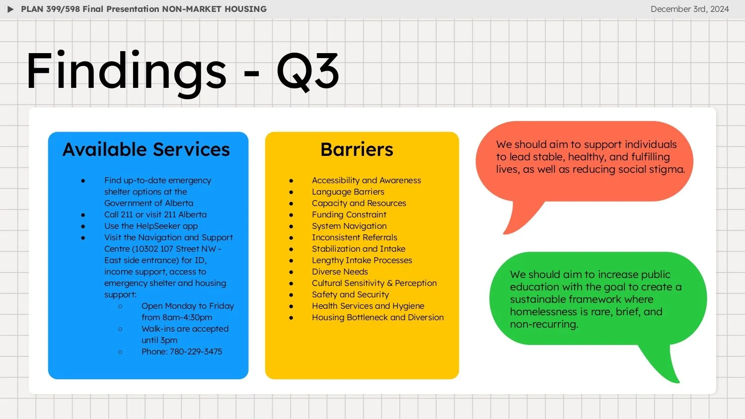 NON-MARKET HOUSING FINAL_page-0013.jpg