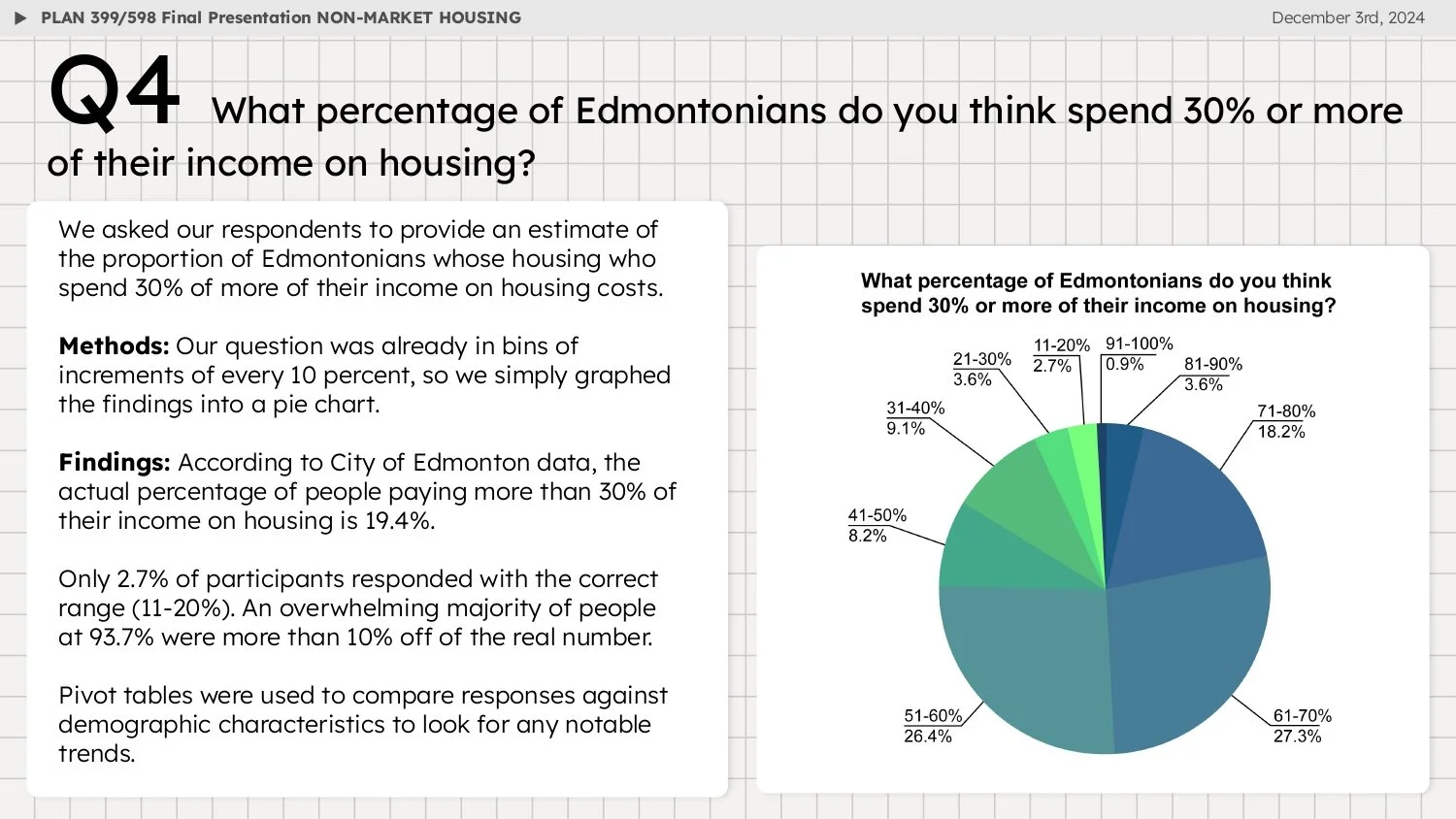 NON-MARKET HOUSING FINAL_page-0014.jpg