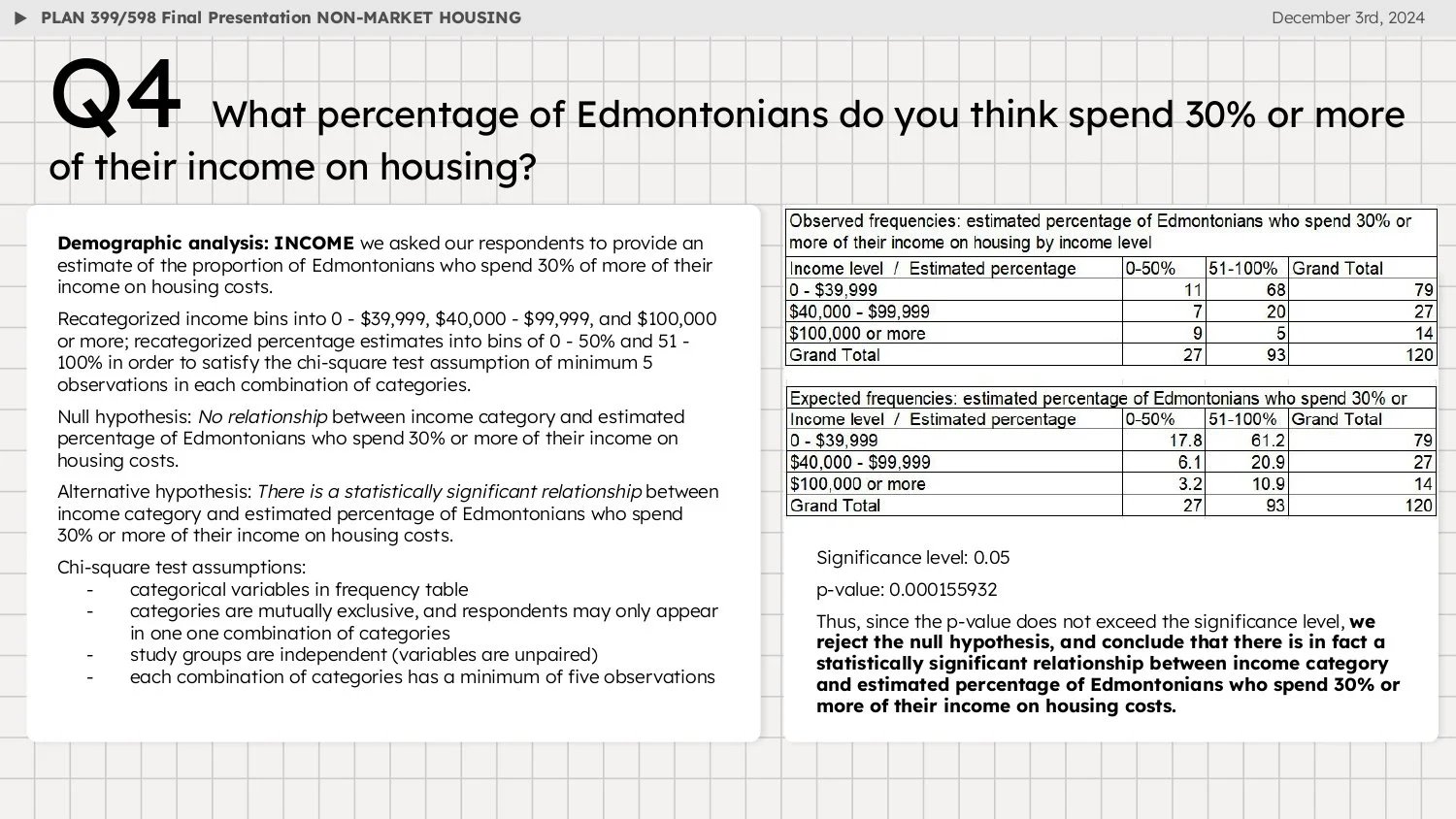 NON-MARKET HOUSING FINAL_page-0015.jpg