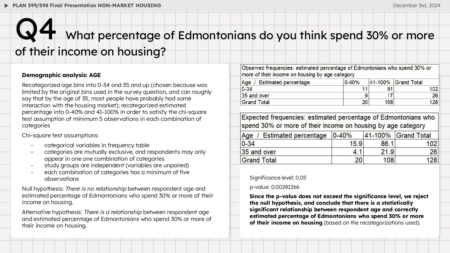 NON-MARKET HOUSING FINAL_page-0016.jpg