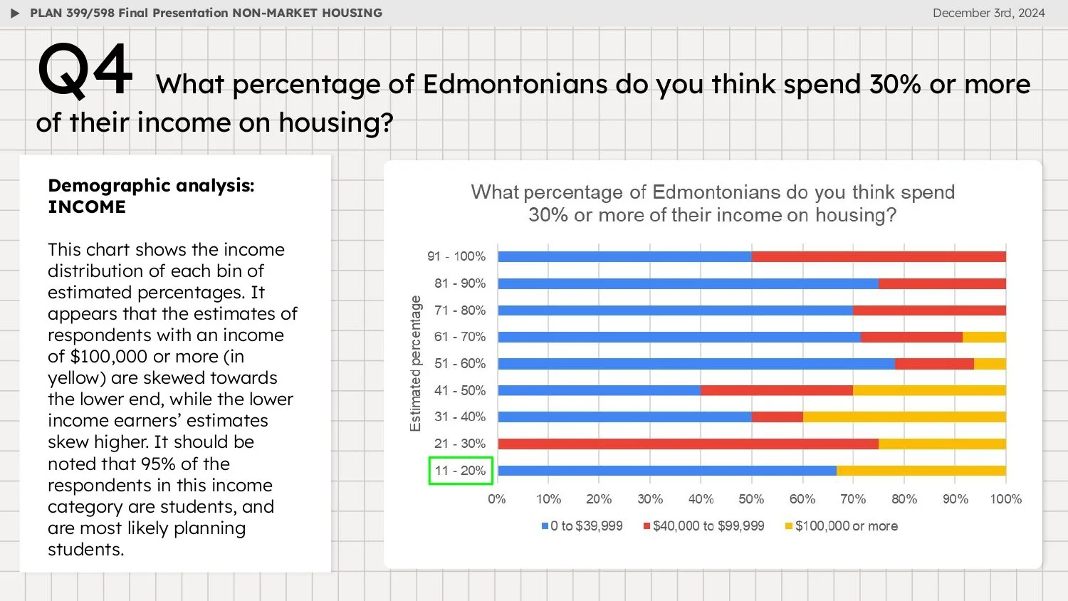 NON-MARKET HOUSING FINAL_page-0017.jpg