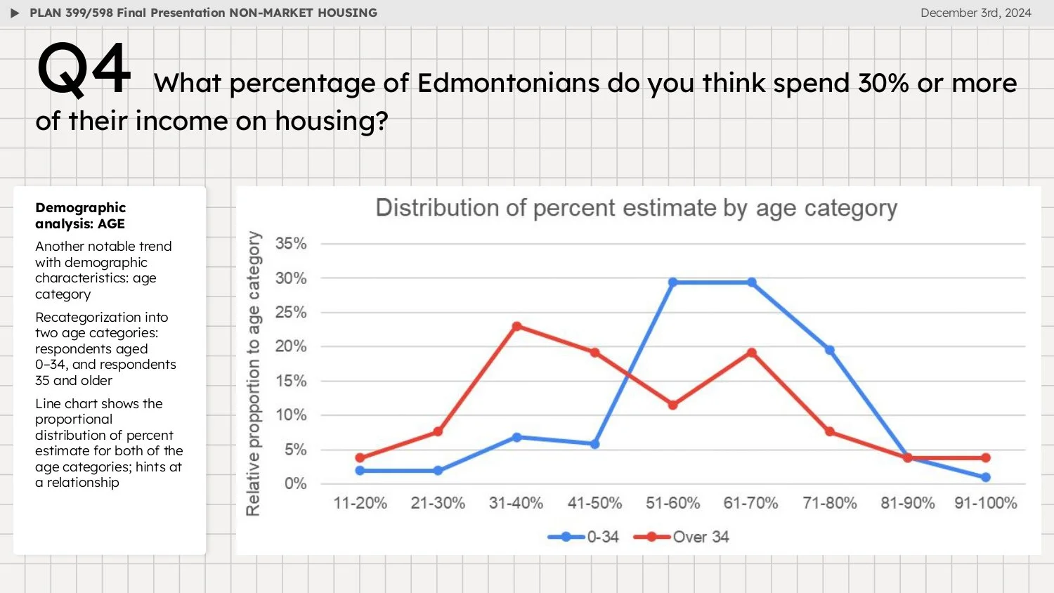 NON-MARKET HOUSING FINAL_page-0018.jpg