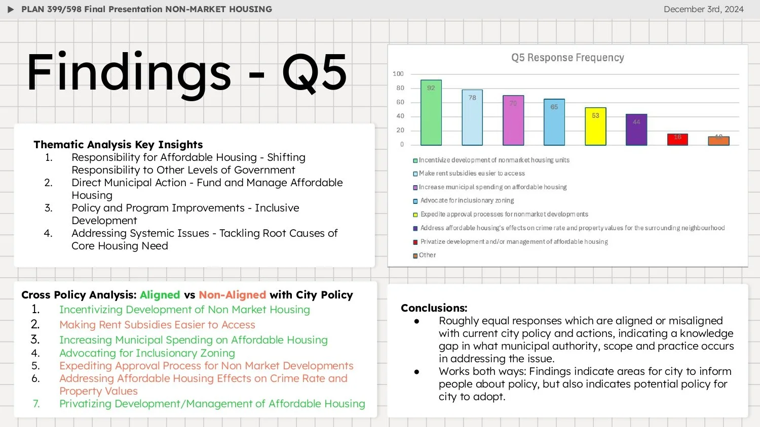 NON-MARKET HOUSING FINAL_page-0019.jpg