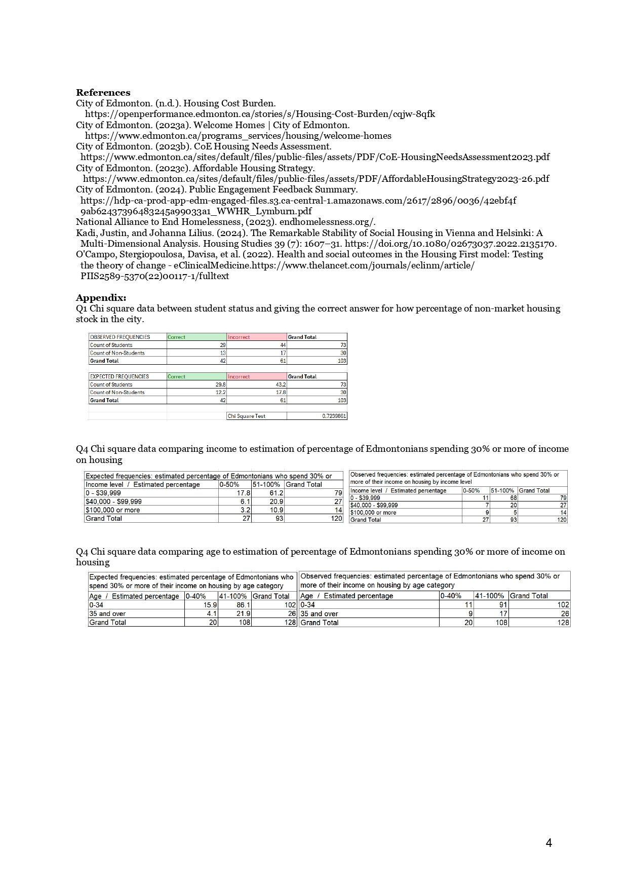 PLAN 598_Kelsey_Prud'homme_Grad_Student_Report-7_page-0004.jpg