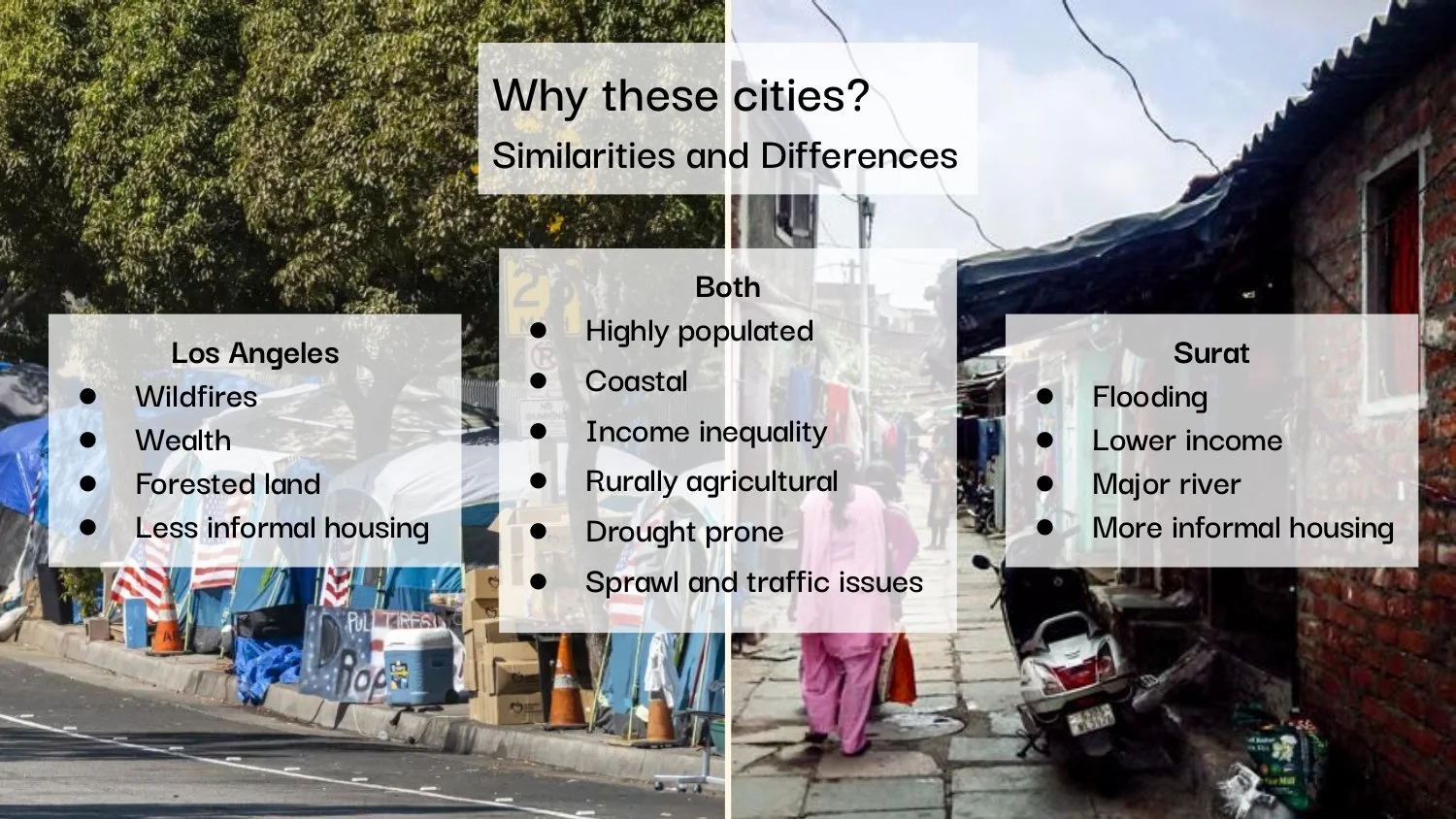 PLAN 500 Assignment 1B.pptx_page-0005.jpg