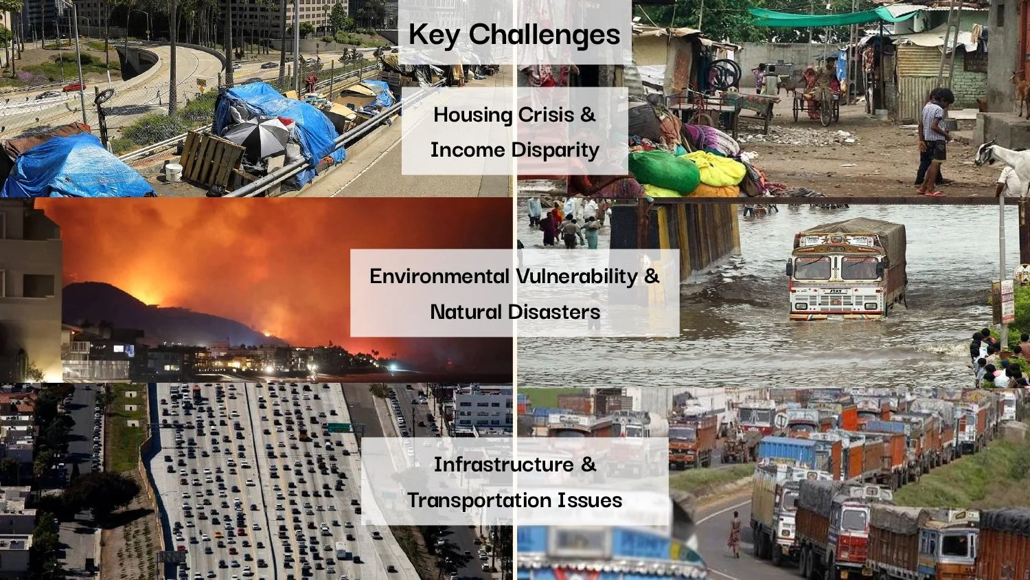 PLAN 500 Assignment 1B.pptx_page-0006.jpg