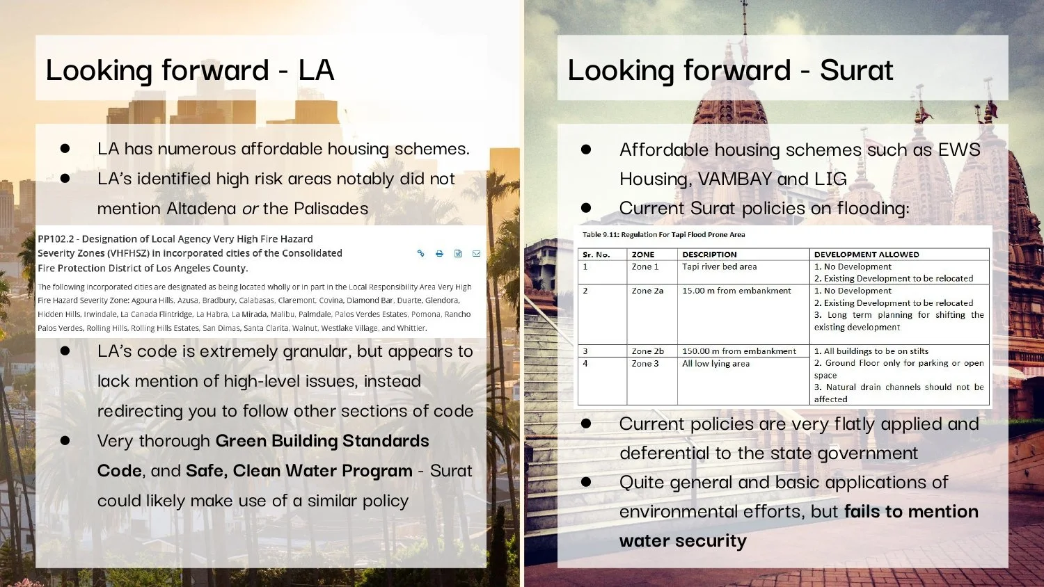 PLAN 500 Assignment 1B.pptx_page-0010.jpg