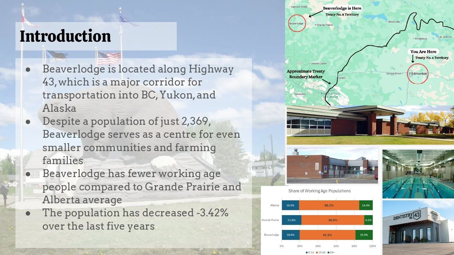 Plan 501 Assignment 2 Presentation-1_page-0002.jpg