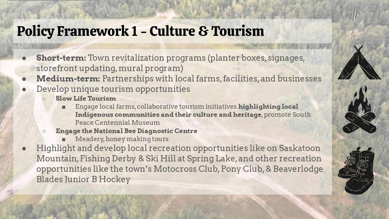 Plan 501 Assignment 2 Presentation-1_page-0004.jpg