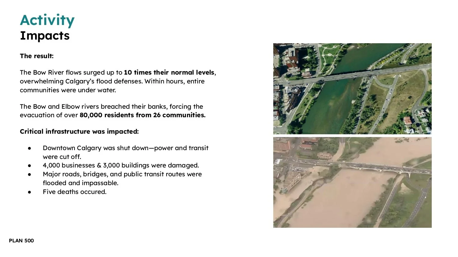 FD - Perception of climate change risk, and leadership_page-0040.jpg