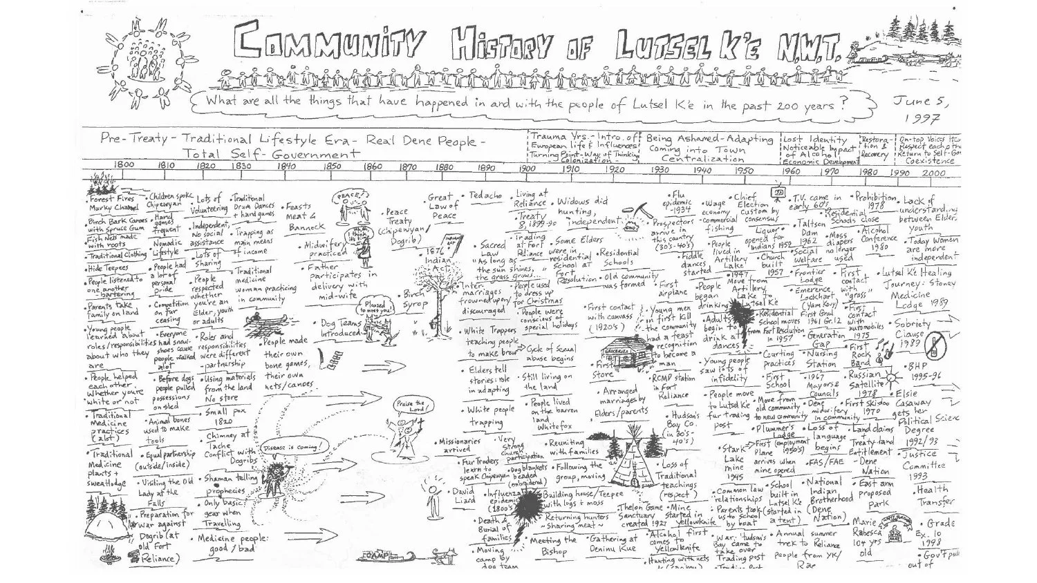 Indigenous Plan_page-0015.jpg