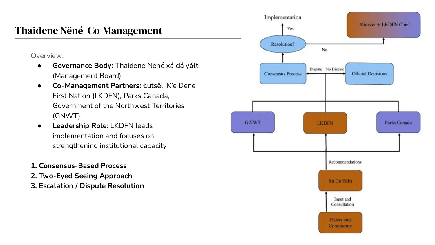 Indigenous Plan_page-0018.jpg