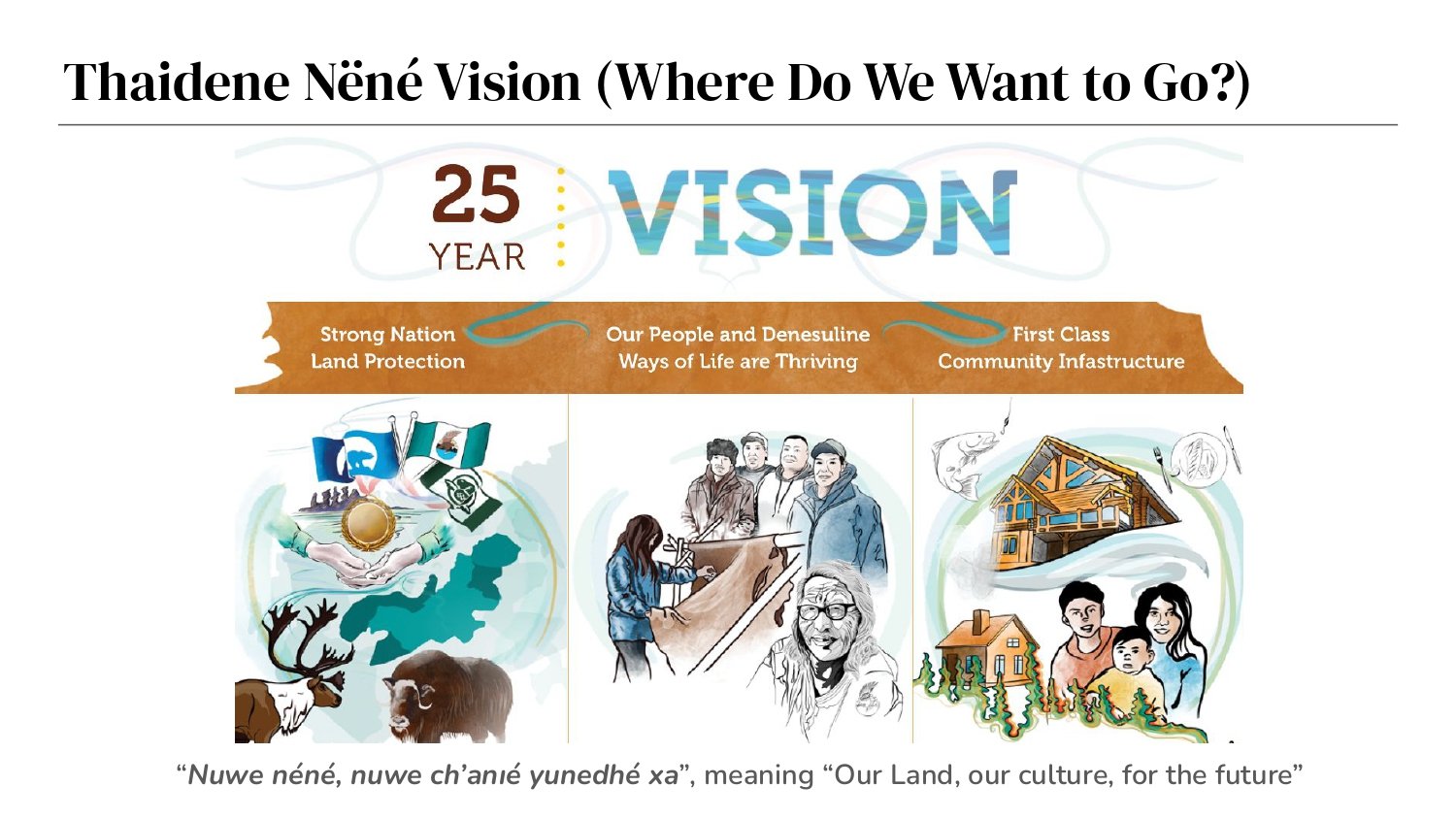 Indigenous Plan_page-0019.jpg