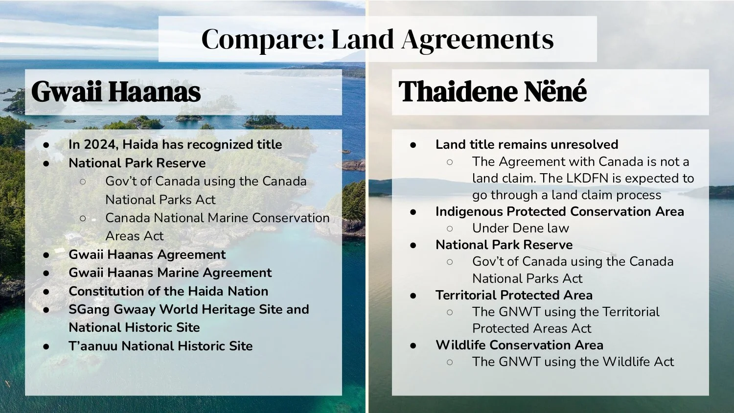 Indigenous Plan_page-0025.jpg