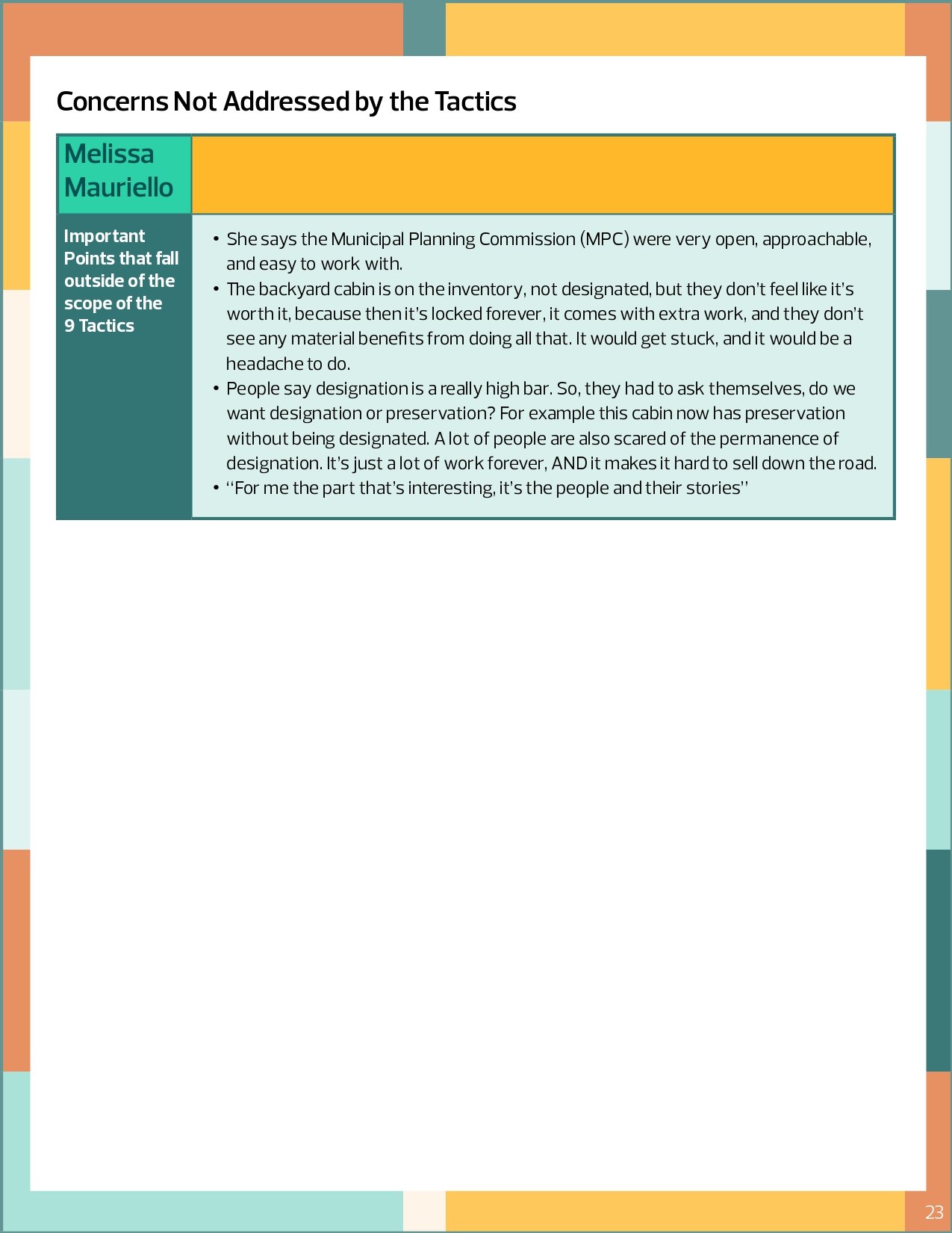 Banff Heritage LUB Amendments Interim Report_page-0023.jpg