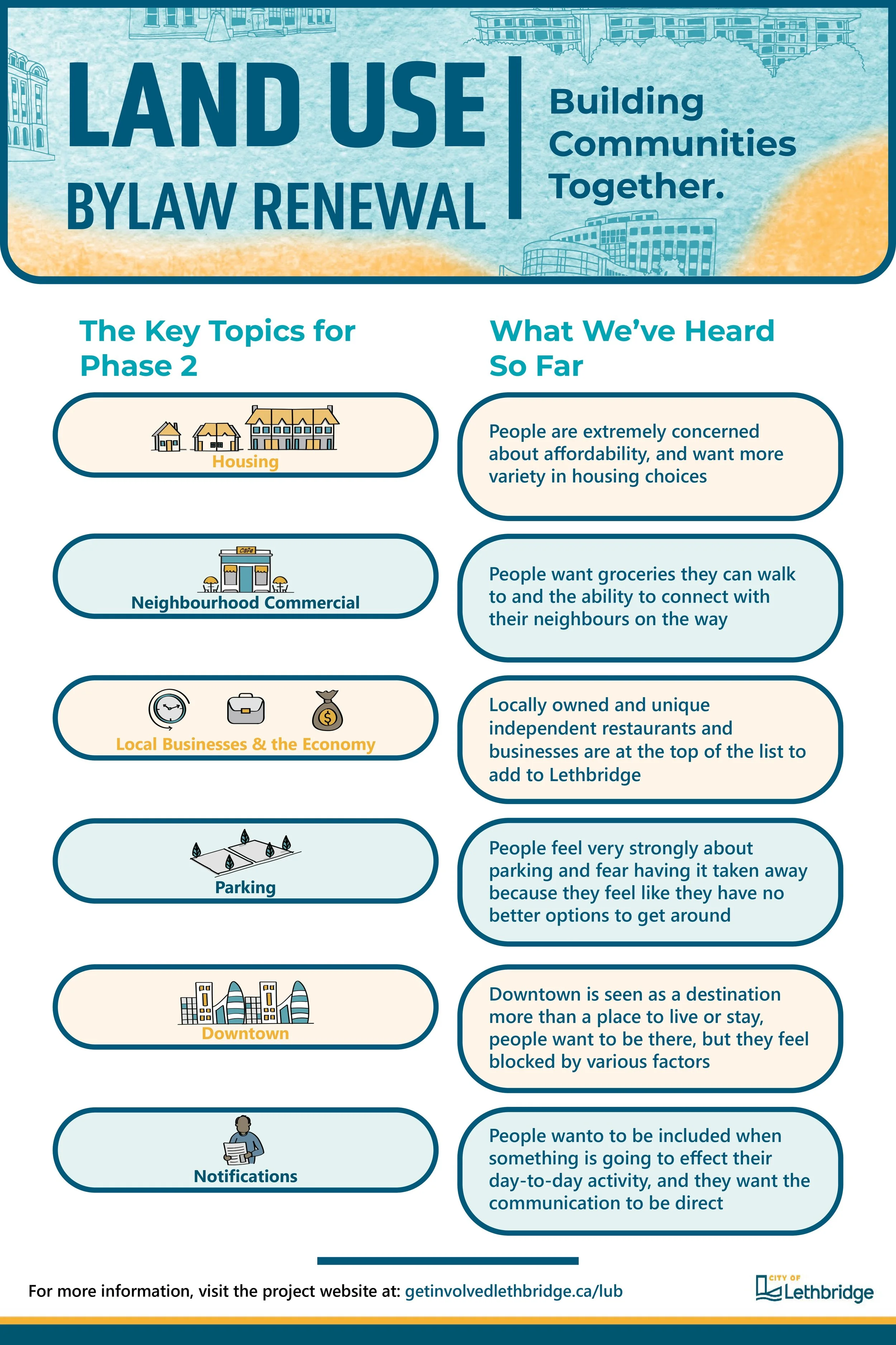 LLUB Open House 2_page-0003.jpg