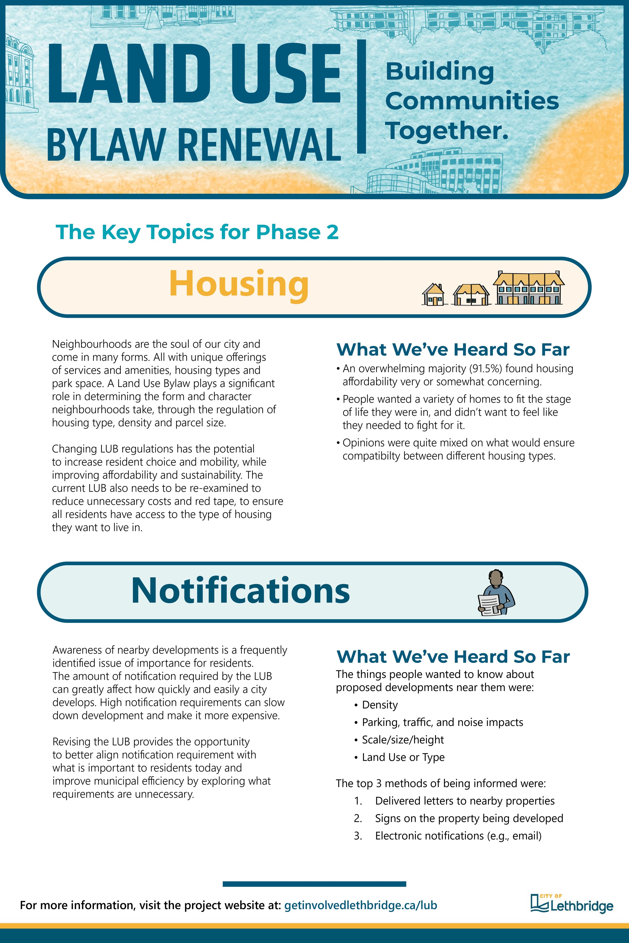 LLUB Open House 2_page-0004.jpg