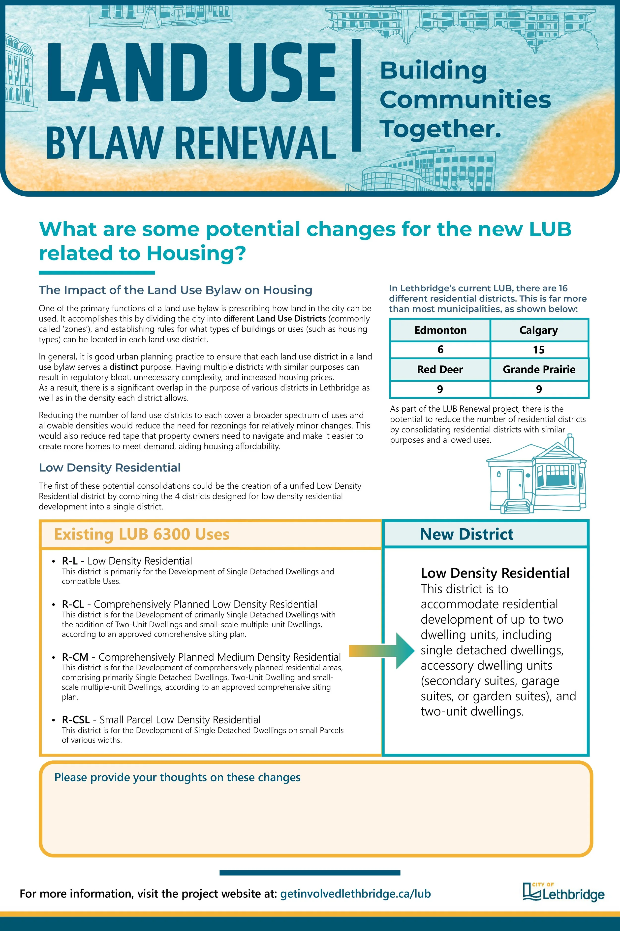 LLUB Open House 2_page-0015.jpg