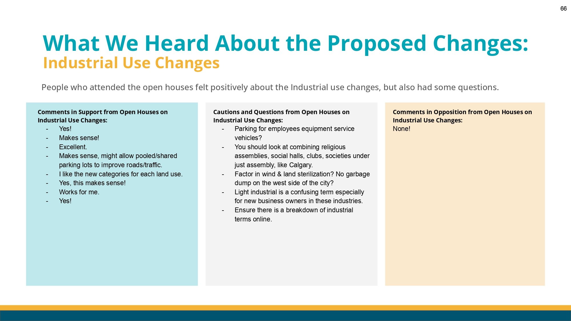 Lethbridge LUB Renewal Council Workshop Presentation V1-3_page-0066.jpg