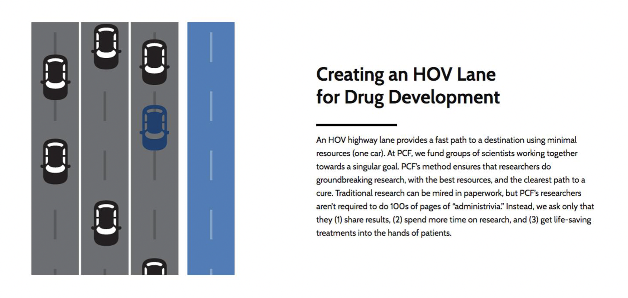 Drug Development.png