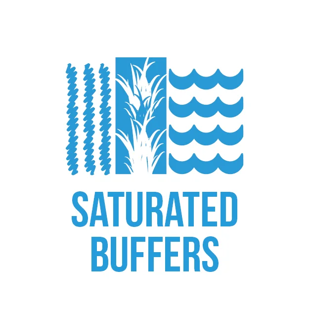 Saturated Buffer — Clean Water Iowa