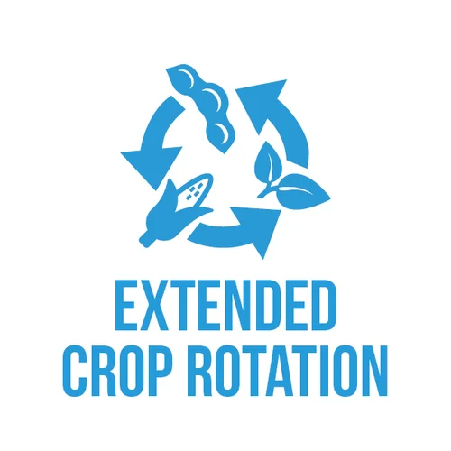 Extended Crop Rotation — Clean Water Iowa