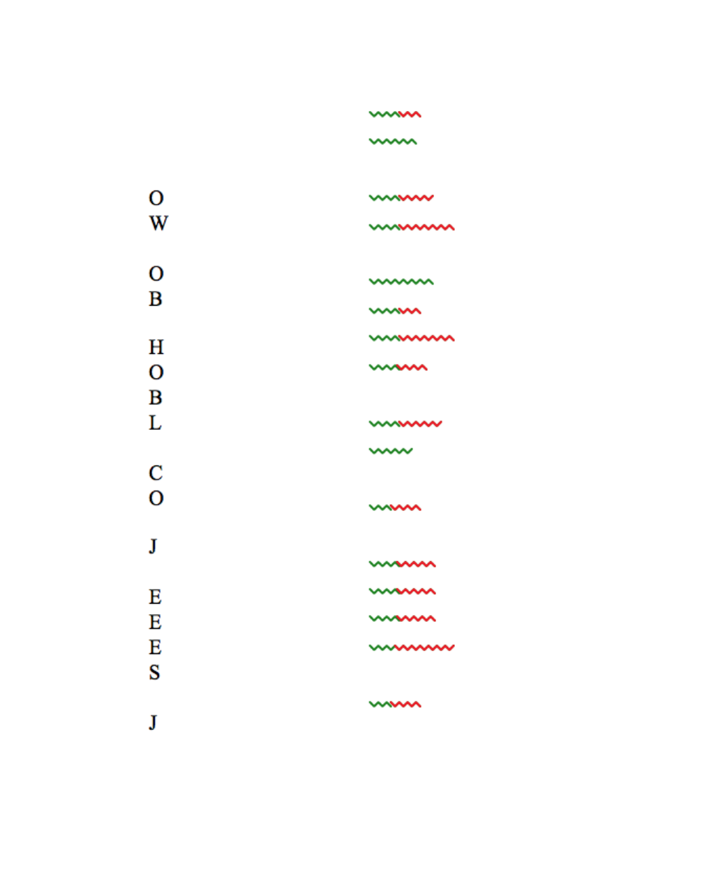 READING IS FORGETTING THAT LETTERS ARE DRAWINGS.png