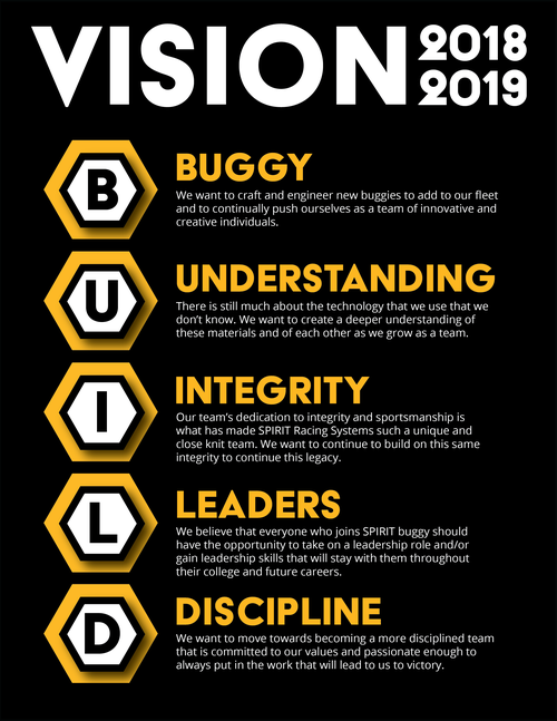 SRS+MVVM+2018-19_2018-19+OUR+MISSION.png