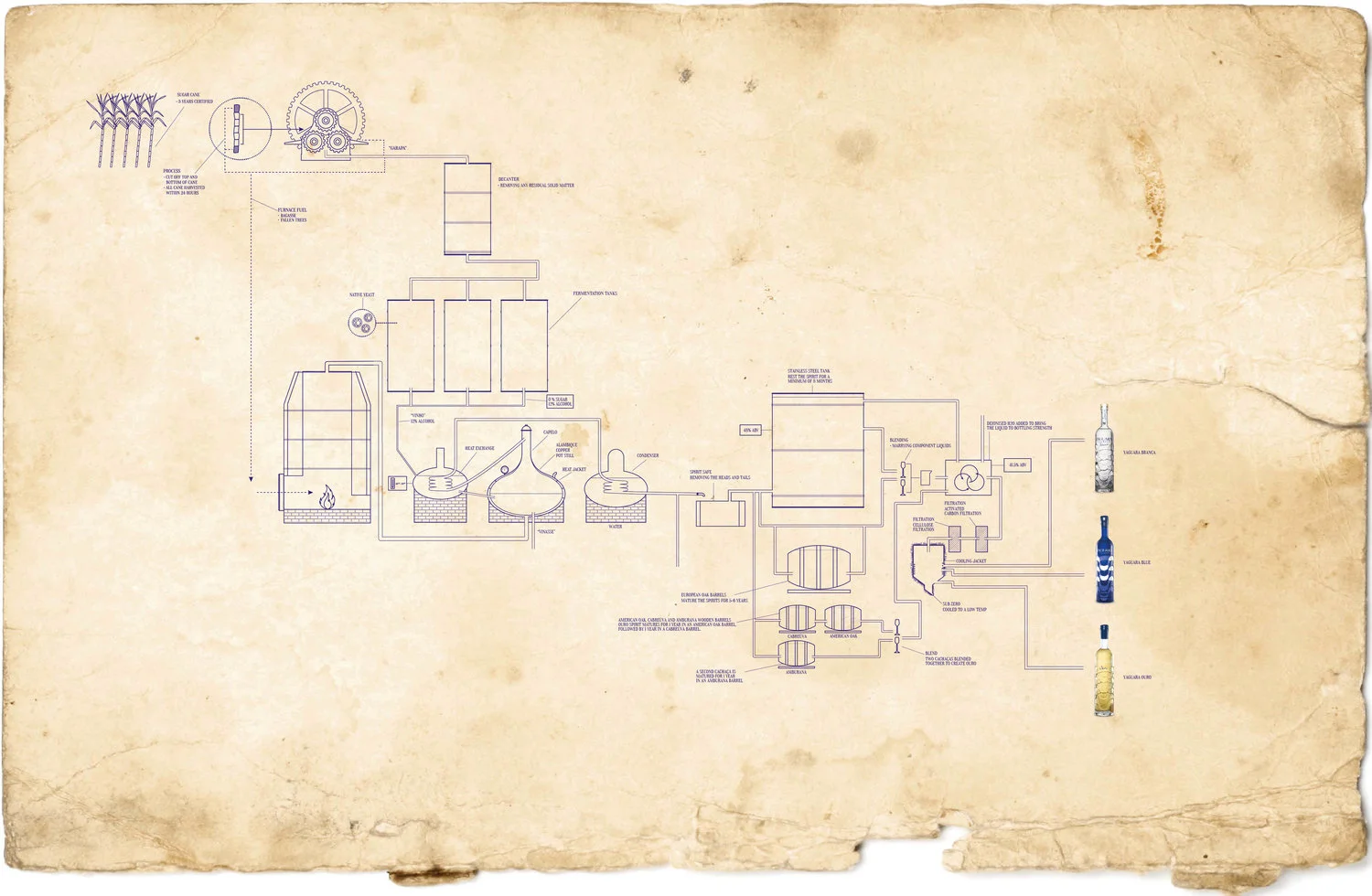 blueprint.jpg