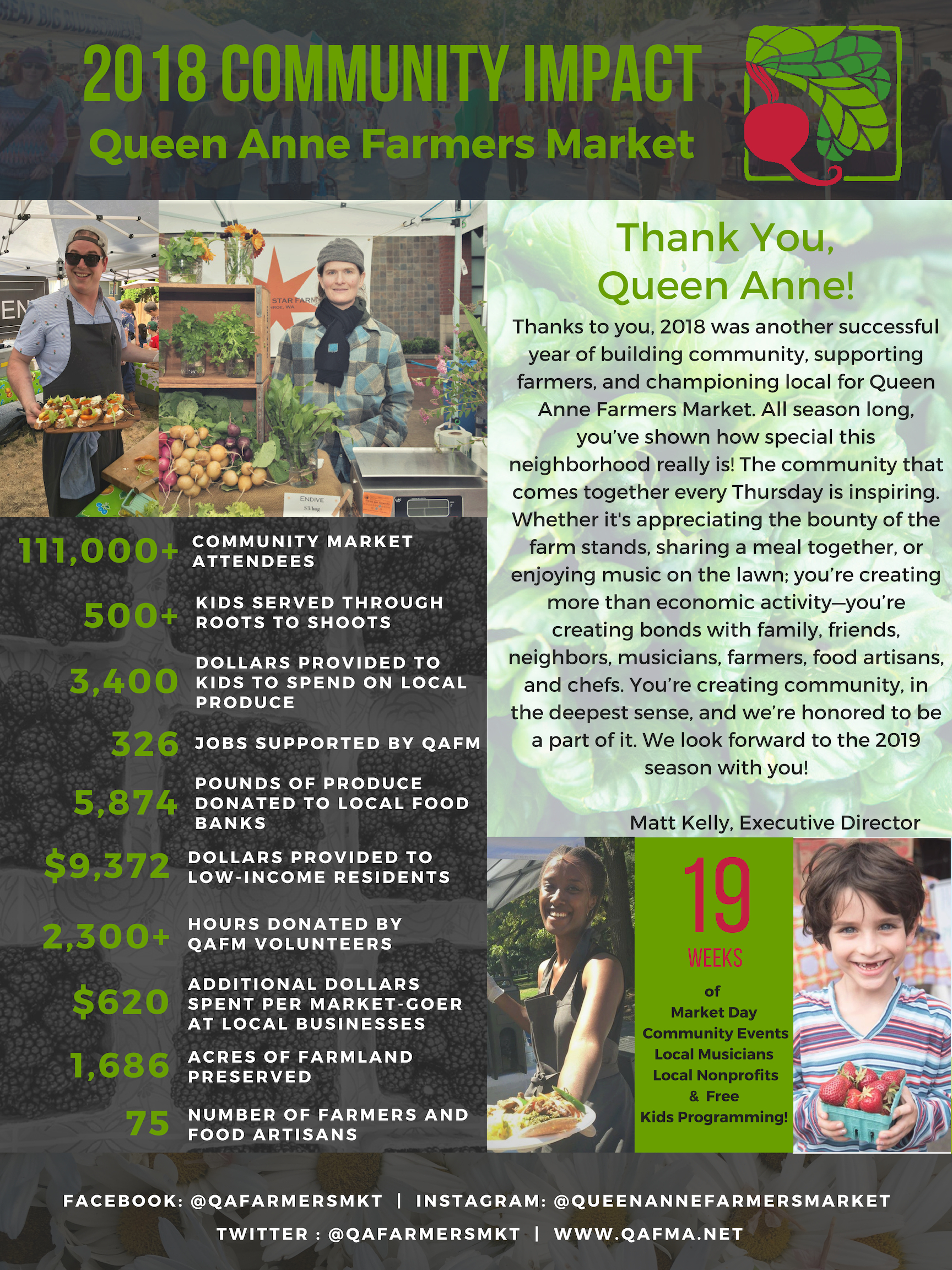 2018 Community Impact Statement Final.jpg