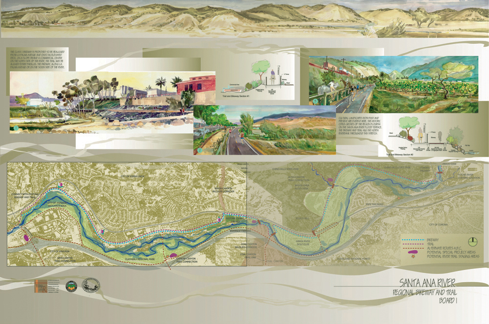 SANTA ANA RIVER BICYCLE MASTER PLAN