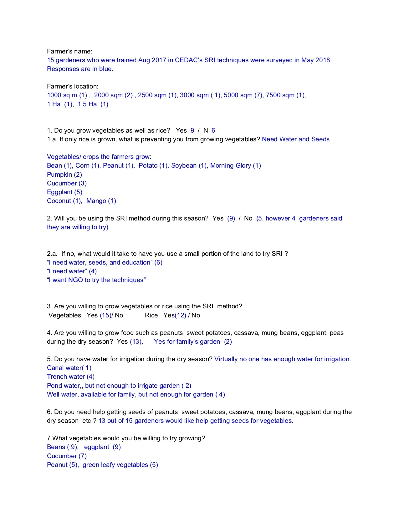 Gardener survey results 2018.jpg