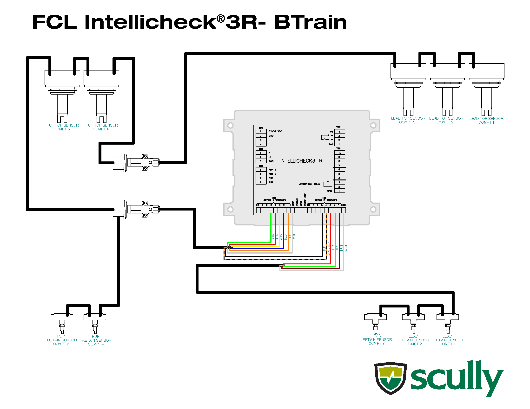 FCL IC3R BTrain_01.png